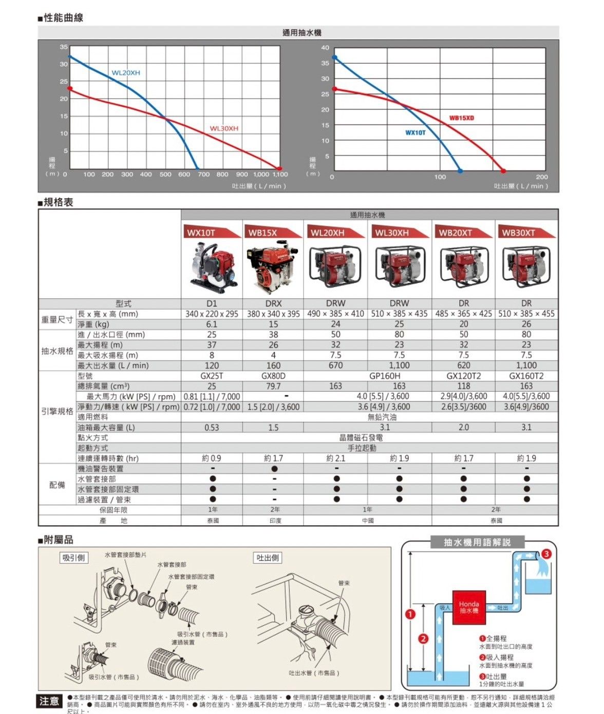 LINE_ALBUM_抽水機_240429_2.jpg