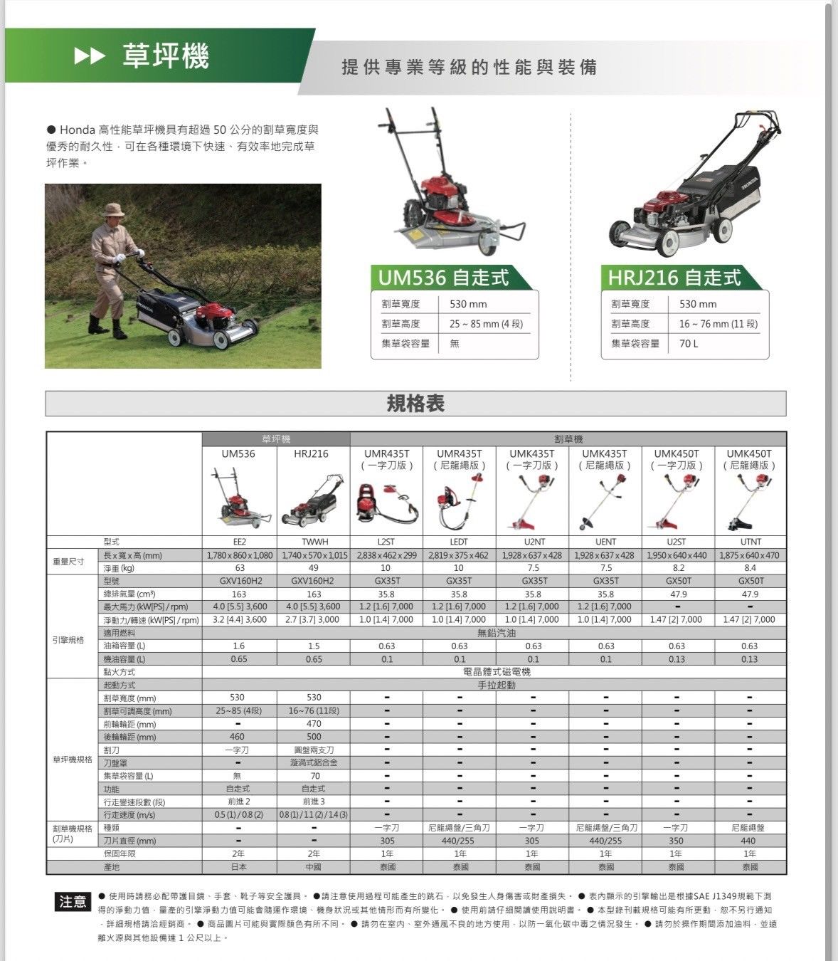 LINE_ALBUM_推式、自走割草機_240429_5.jpg