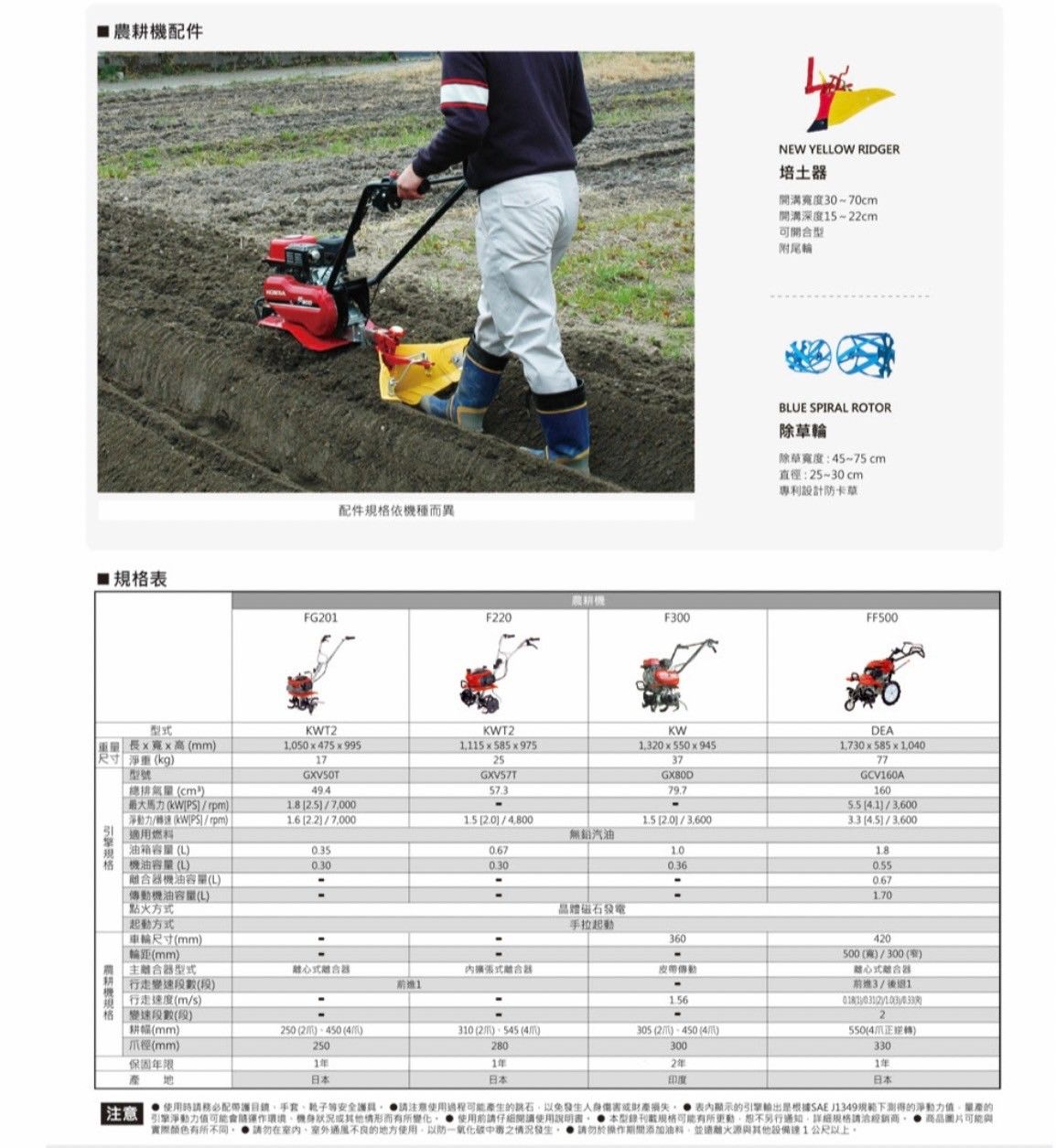 LINE_ALBUM_2024221中耕機_240429_1.jpg